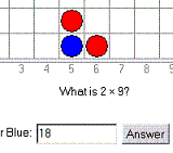 Arithmetic Four