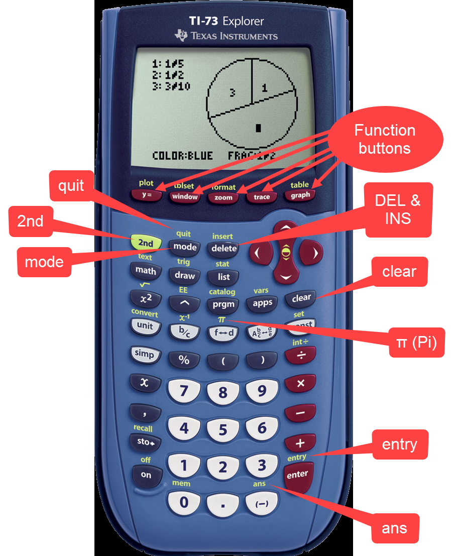 Ti 73 Graphics Calculator Information