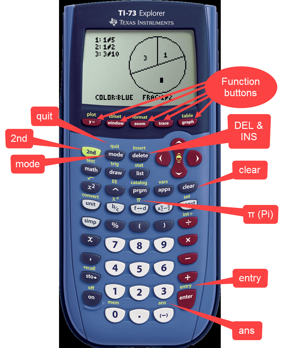 Calculator With Pi Button And Square Button