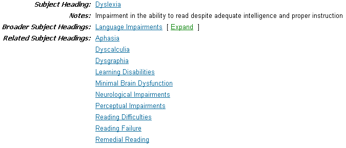 Graphic displays the results of the expansion of Dyslexia. There are about 10 other search terms related to Dyslexia: aphasia, dysgraphia, reading difficulties,  learning disabilities, etc.