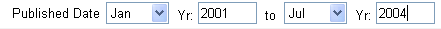 This is an image of the date limiter option. The dates are January 2001 to July 2004. The image is clickable.