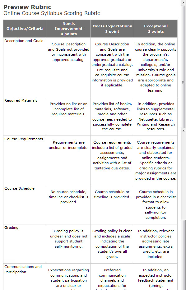 online_syllabus_rubric.jpg