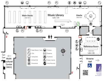 Music Library Layout Overview