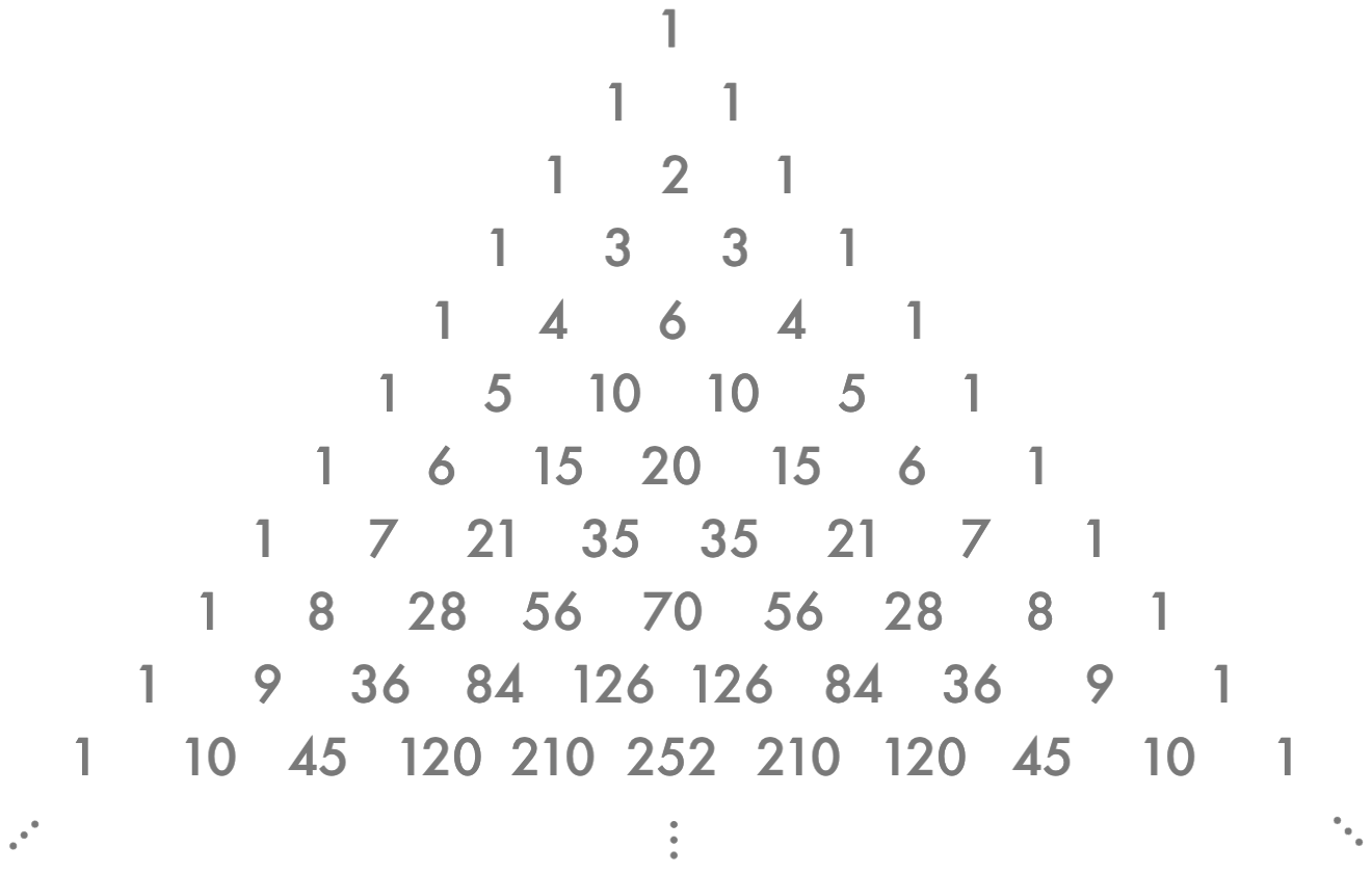 Pascal's Triangle